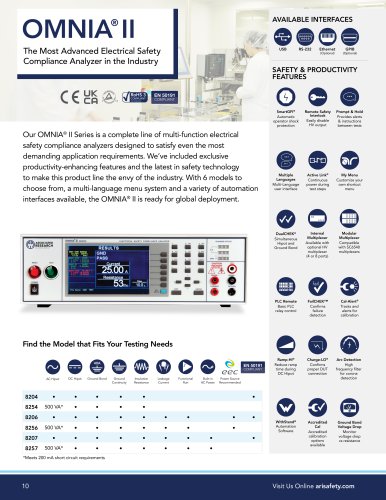 Omnia II - Ultimate Safety Compliance Instrument