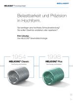 HELICOIL® Plus - 2