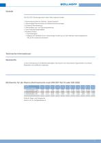 HELICOIL® Sicherungsmuttern-3