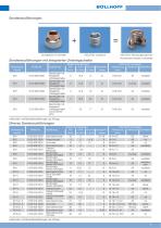 HELICOIL® Sicherungsmuttern-5