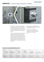 PARRYPLUG®-3