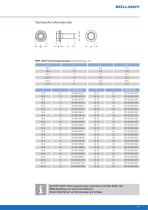 RIPP LOCK®-11