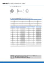 RIPP LOCK®-12
