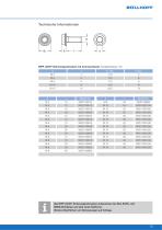 RIPP LOCK®-13