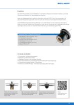 SITEC®-15