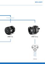 SITEC®-7