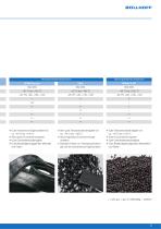 SITEC®-9
