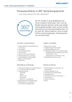 SPREDLOC®-10