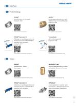 SPREDLOC®-11