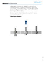 SPREDLOC®-3