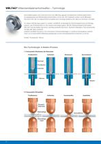 WELTAC® Widerstandselementschweißen - 4