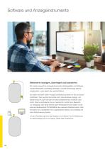 Produktkatalog: Bediensoftware und Anzeigeinstrumente-1