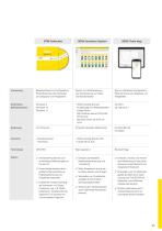 Produktkatalog: Bediensoftware und Anzeigeinstrumente-2