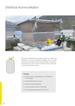 Produktkatalog: Drahtlose Kommunikation PLICSMOBILE (Signalverarbeitung)-1