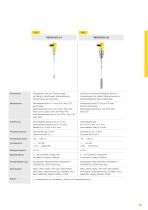 Produktkatalog: Geführtes Radar VEGAFLEX (Füllstand)-2