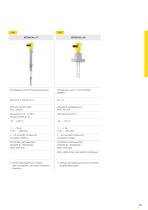 Produktkatalog: Kapazitiv VEGACAL (Füllstand)-4