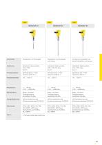 Produktkatalog: Kapazitiv VEGACAP (Grenzstand)-4