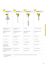 Produktkatalog: Kapazitiv VEGACAP (Grenzstand)-6