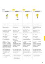 Produktkatalog: Prozessdruck VEGABAR (Druck)-4