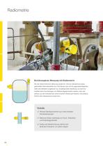 Produktkatalog: Radiometrie Detektoren ProTrac (Füllstand, Grenzstand, Dichte, Durchfluss)