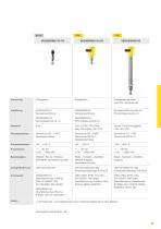 Produktkatalog: Vibration VEGASWING, VEGAVIB, VEGAWAVE (Grenzstand)-2