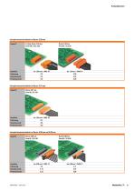 Leiterplattenklemmen, Leiterplattensteckverbinder, Durchführungsklemmen und Elektronikgehäuse Katalog 2014/2015 - 7