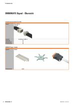 Leiterplattenklemmen, Leiterplattensteckverbinder, Durchführungsklemmen und Elektronikgehäuse Katalog 2014/2015 - 8