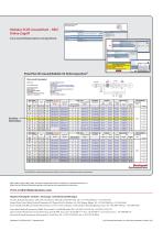 Kurzschlussfestigkeit (weltweit) - 2