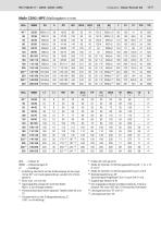 Hydraulikzylinder Rundbauart - 13
