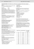 Hydraulikzylinder Rundbauart - 2