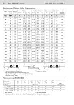 Hydraulikzylinder Rundbauart - 4