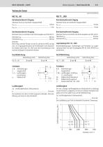 Konstantpumpe A4FO - 5