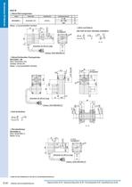 Bürstenloser DC Motor mit Treiber für 24 VDC - BLH-Serie - 10