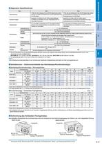 Bürstenloser DC Motor mit Treiber für 24 VDC - BLH-Serie - 7