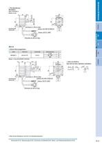 Bürstenloser DC Motor mit Treiber und digitalem Bedienpanel für AC-Betriebsspannung - BLF-Serie - 13