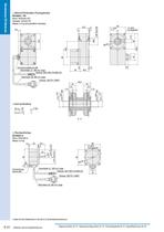 Bürstenloser DC Motor mit Treiber und digitalem Bedienpanel für AC-Betriebsspannung - BLF-Serie - 14