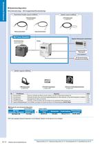 Bürstenloser DC Motor mit Treiber und digitalem Bedienpanel für AC-Betriebsspannung - BLF-Serie - 4