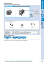 Bürstenloser DC Motor mit Treiber für Frontplattenmontage und AC-Betriebsspannung - BLU-Serie - 2