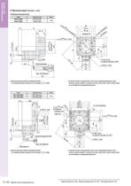 Drehtische - DG-Serie - 12