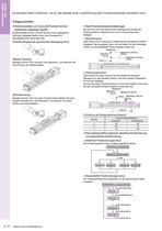 Motorisierte Linearführungen Kugelgewindespindel - EZS-Serie - 5