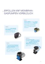 Prozess-Messtechnik_Broschuere-9
