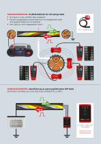 DCI3 - All-in-One Kabel- und Phasenidentifikationssystem-5