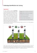 FERROLUX® SYSTEM - 5