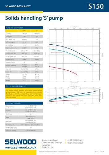 S150 data sheet