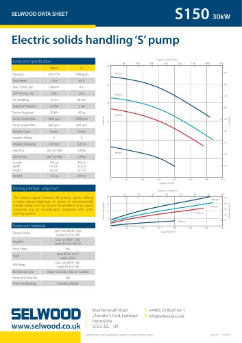 S150 Electric data sheet