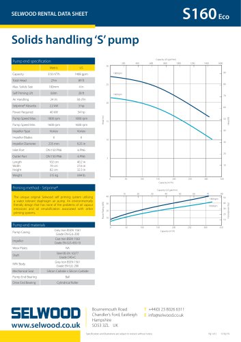 S160Eco data sheet