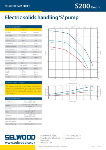 S200 Electric data sheet