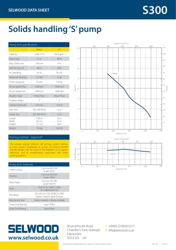 S300 data sheet