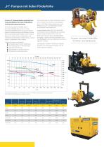 Selwood Pumps brochure DE - 8