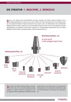 Aufnahmensysteme - 3